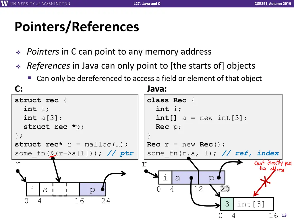 l27 java and c 12