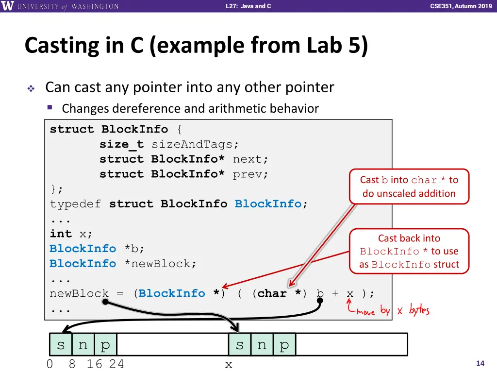 l27 java and c 13