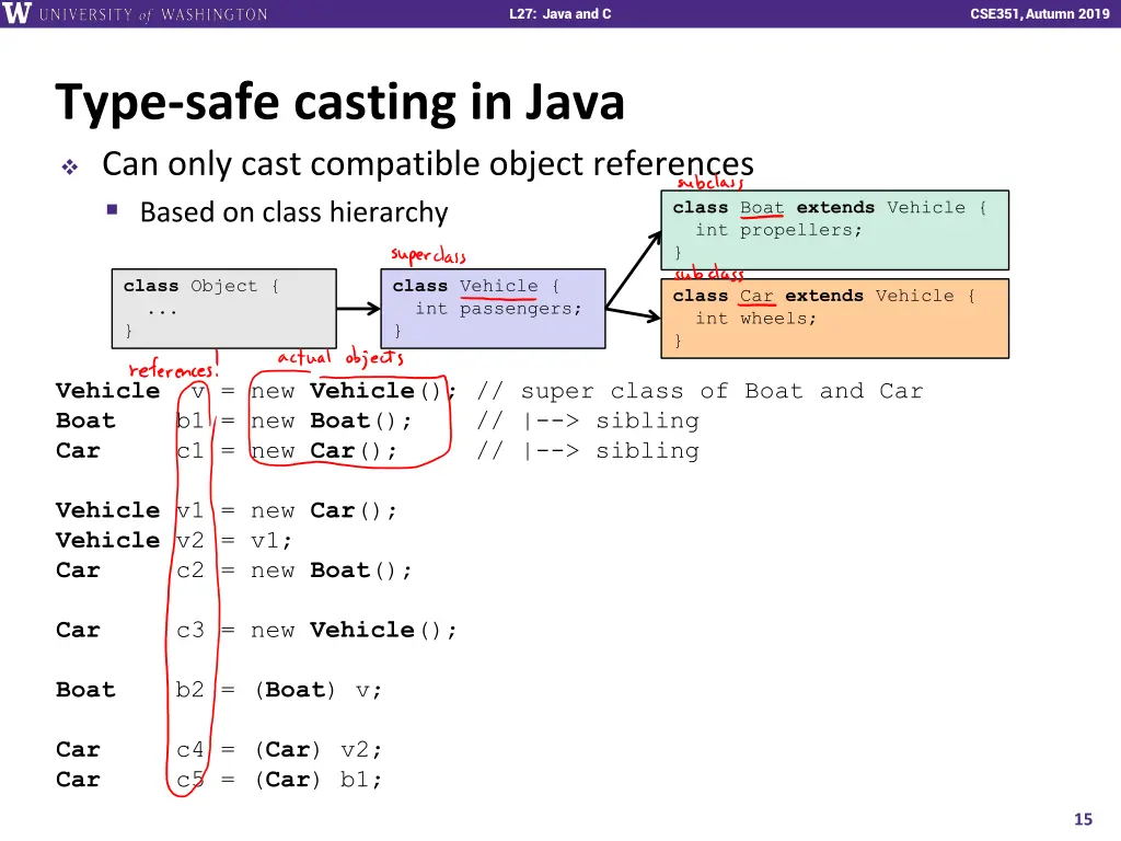 l27 java and c 14