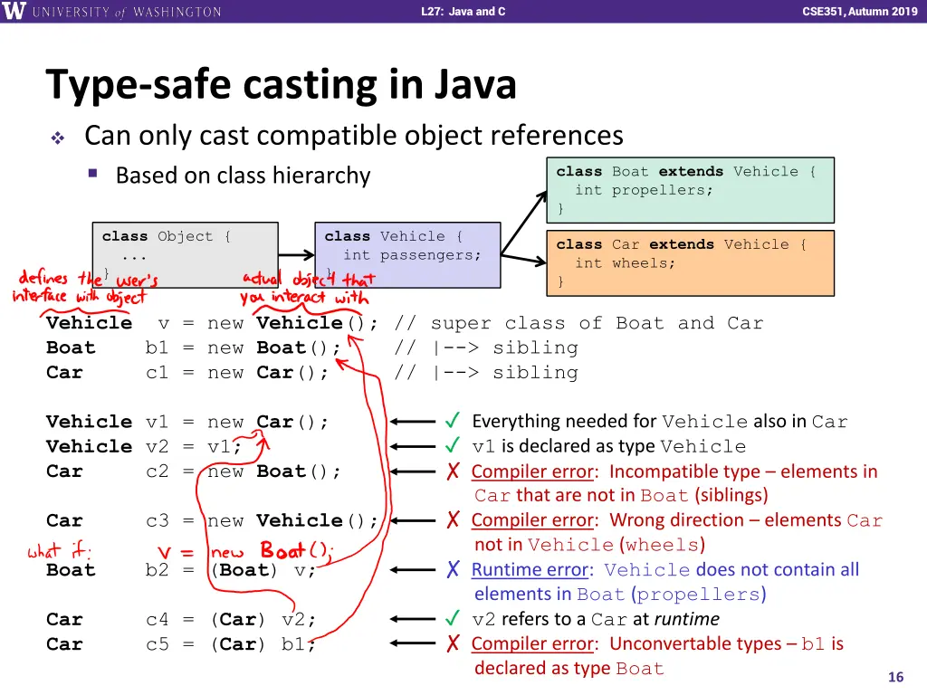 l27 java and c 15
