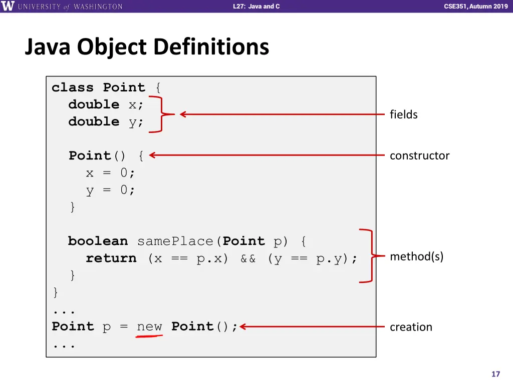 l27 java and c 16