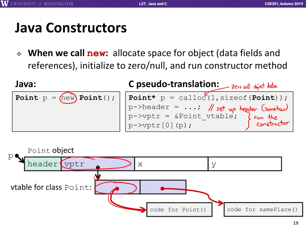 l27 java and c 18