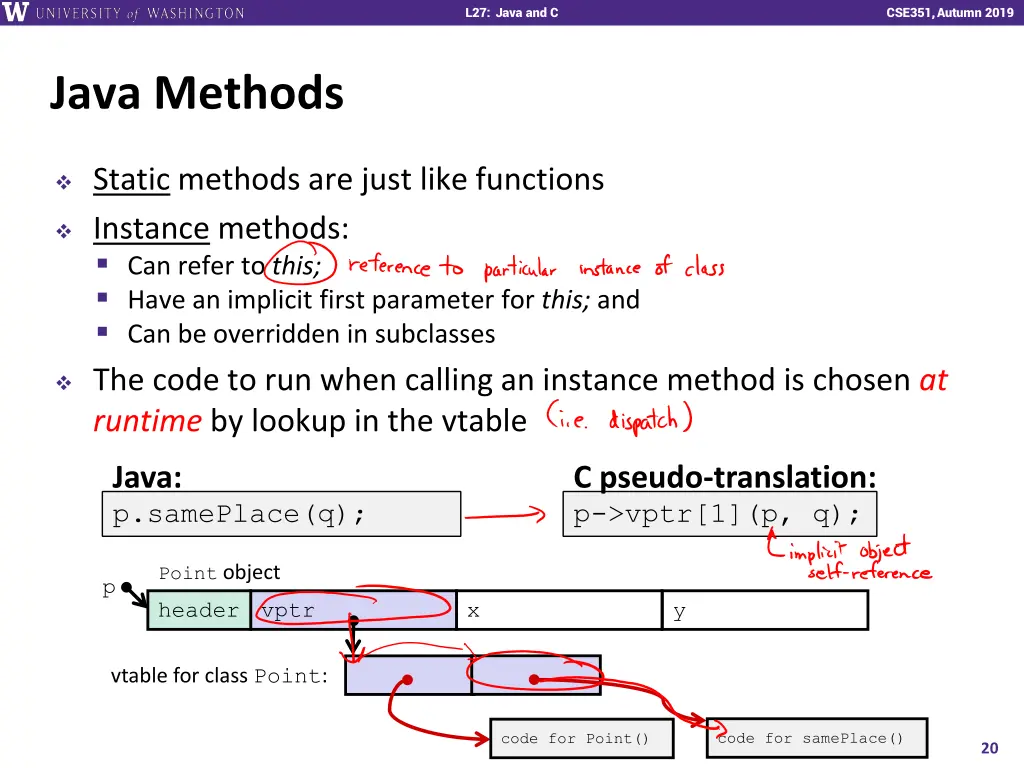 l27 java and c 19