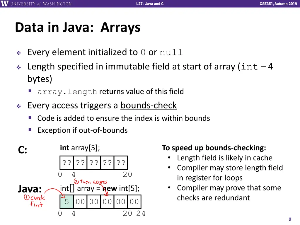 l27 java and c 8