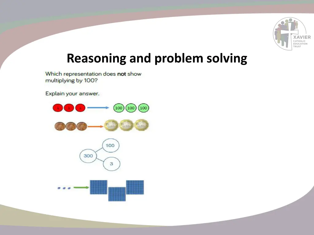 reasoning and problem solving 2