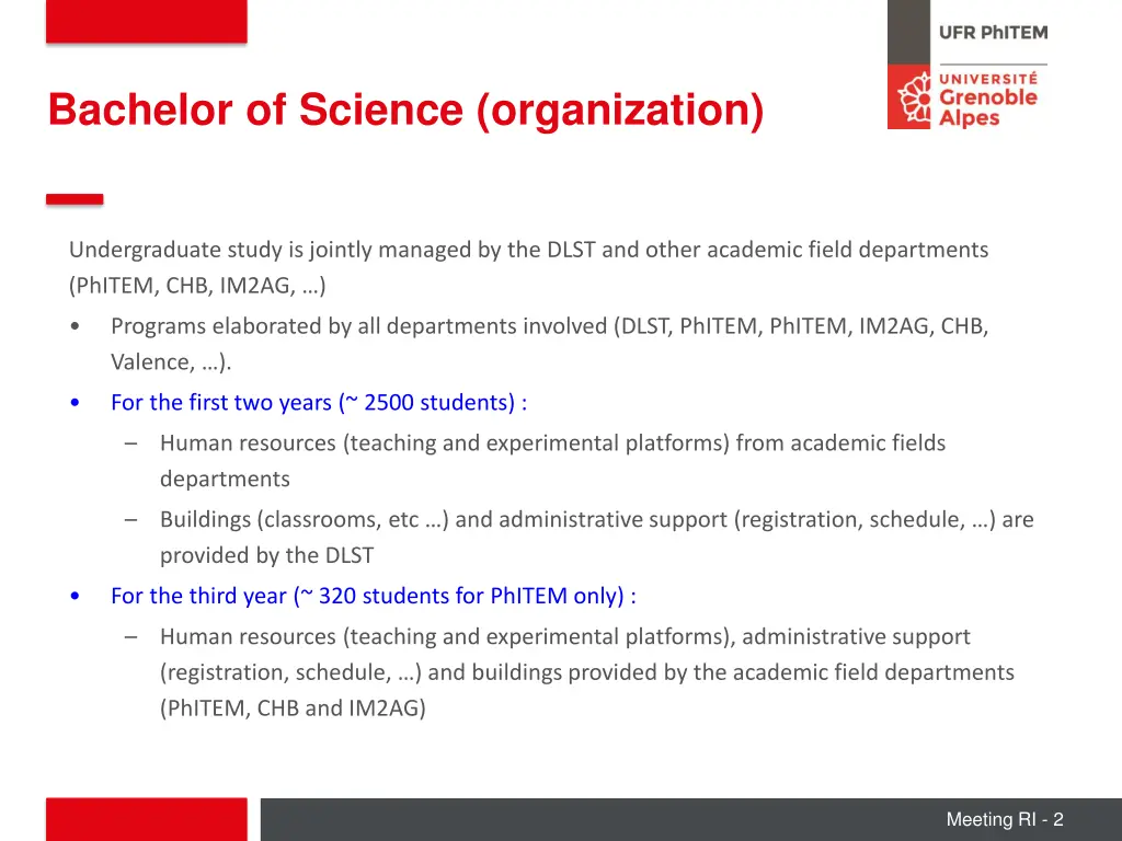 bachelor of science organization