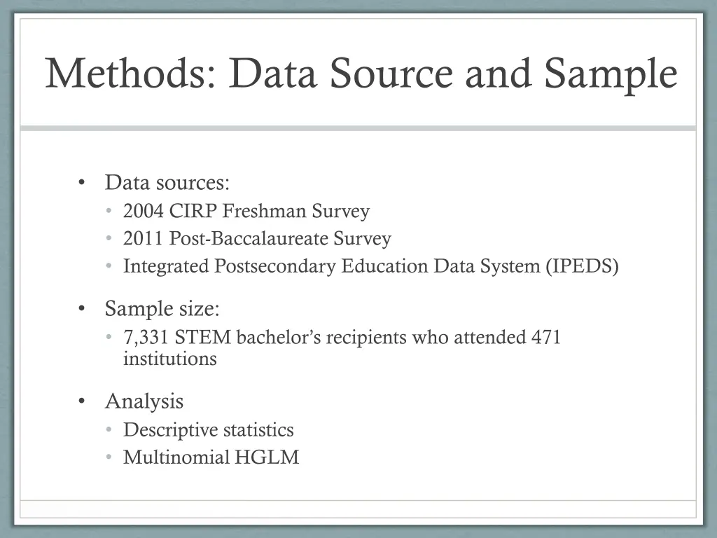 methods data source and sample