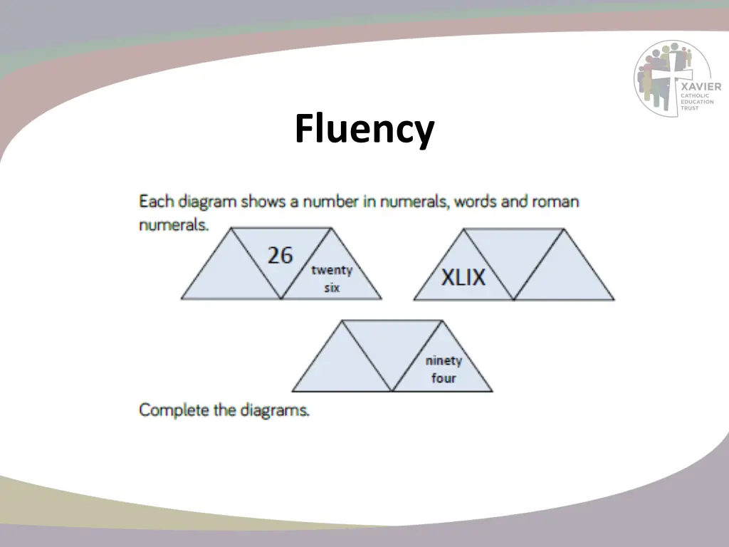 fluency 1