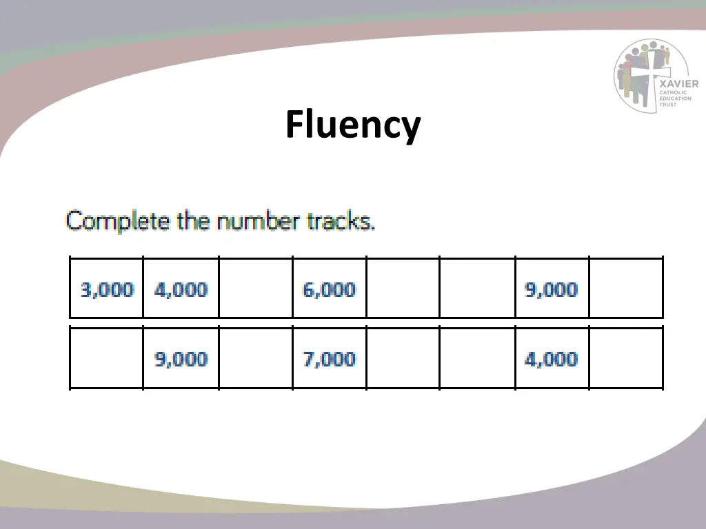 fluency 11