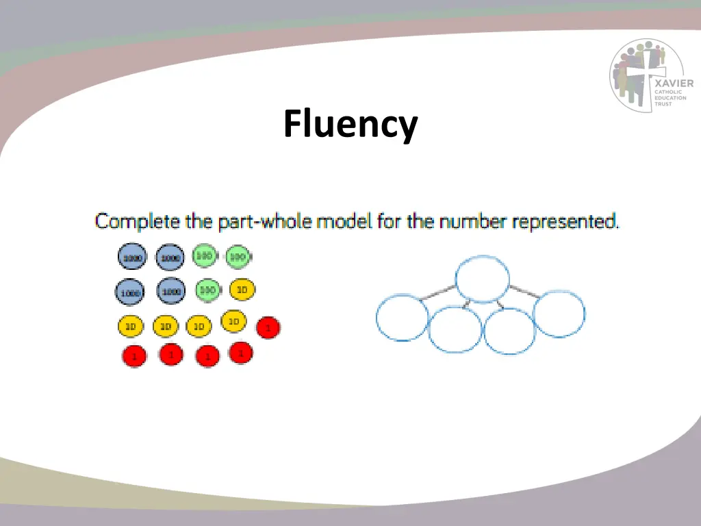 fluency 13