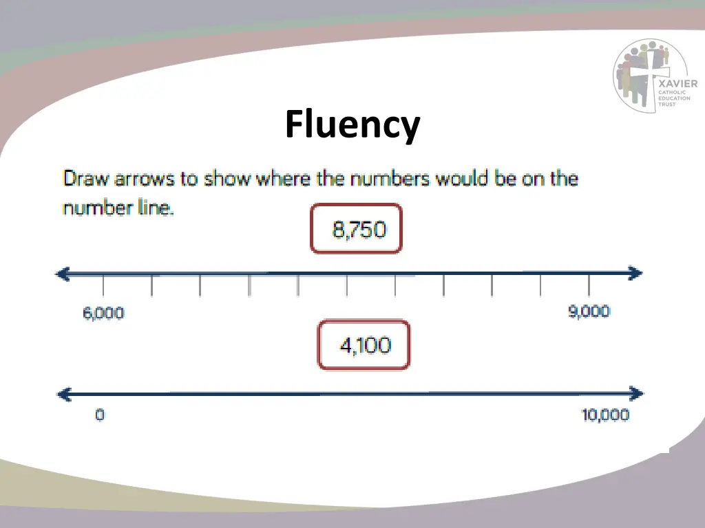 fluency 18