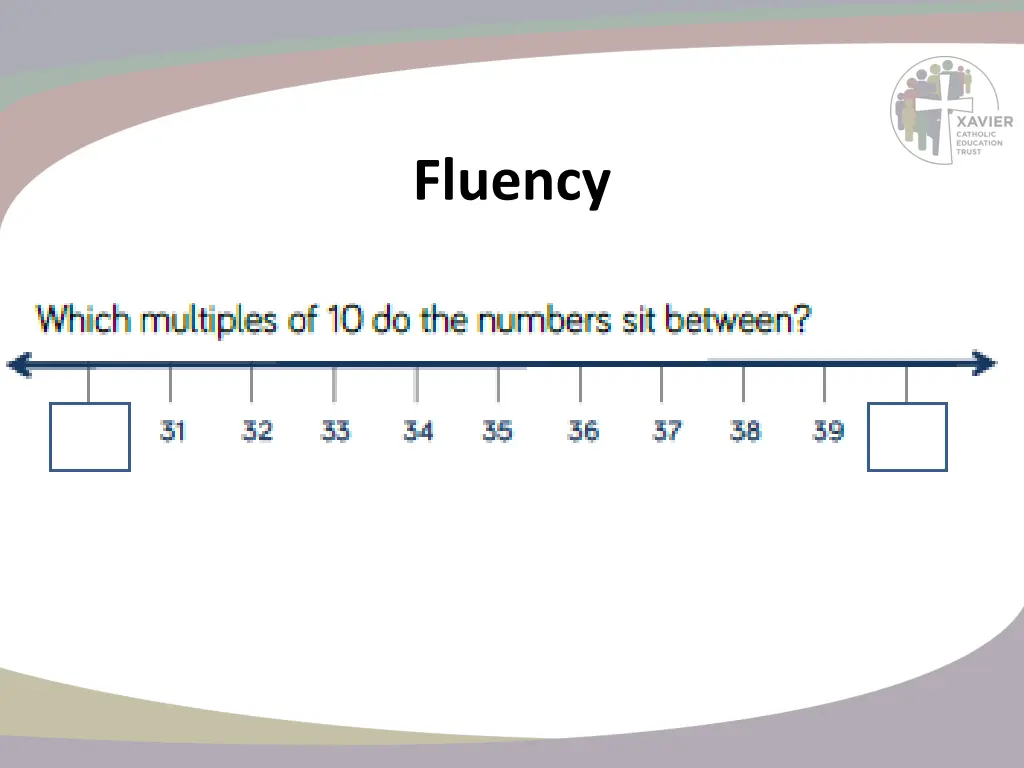 fluency 3