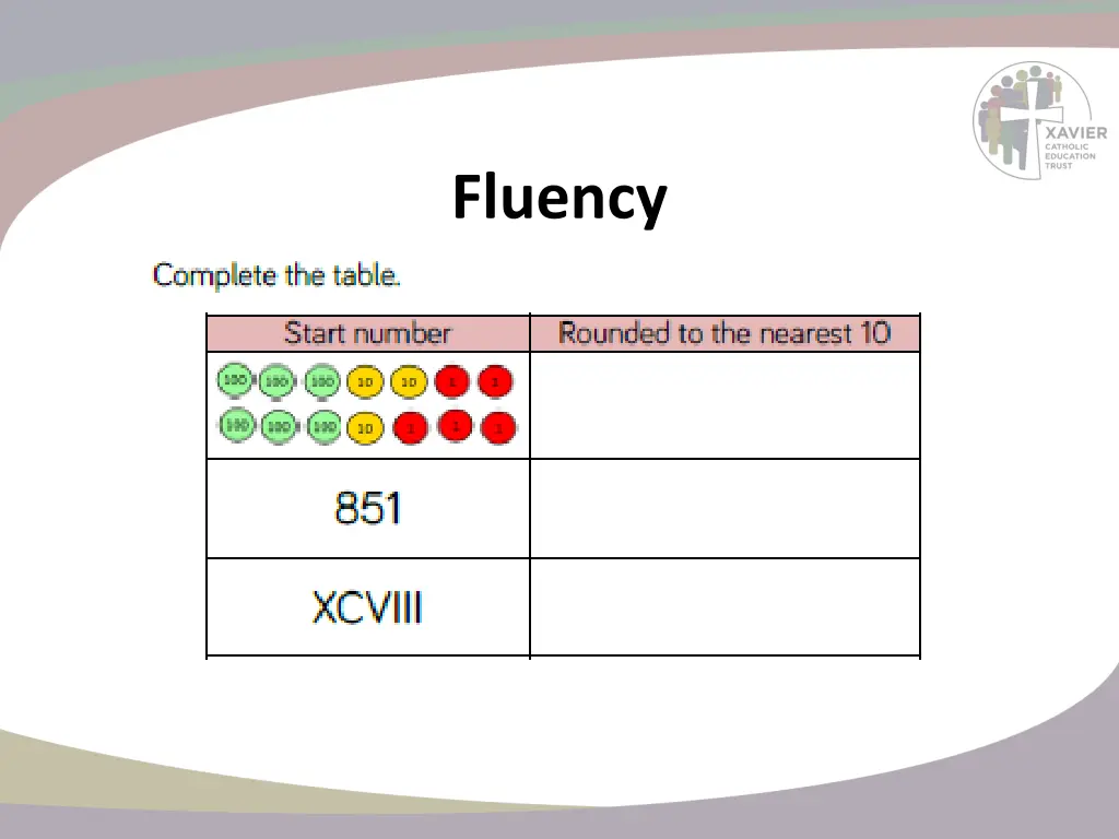 fluency 5