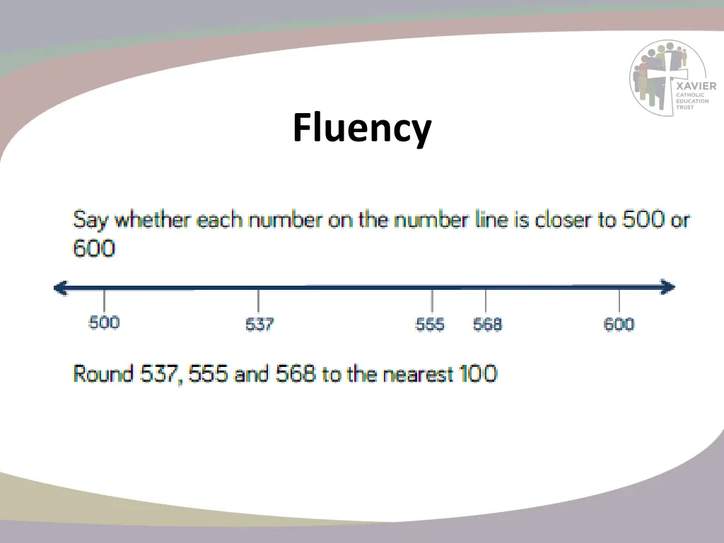 fluency 7