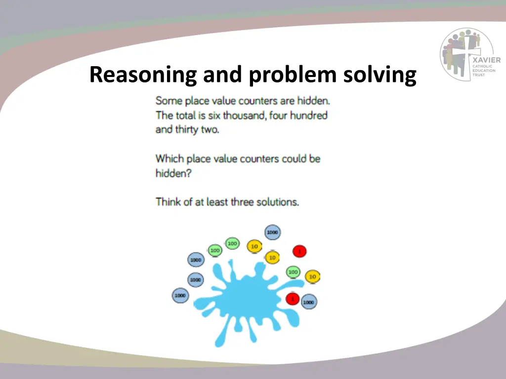 reasoning and problem solving 14