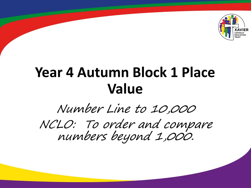 year 4 autumn block 1 place value number line