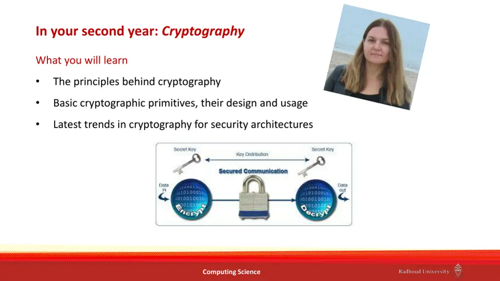 in your second year cryptography