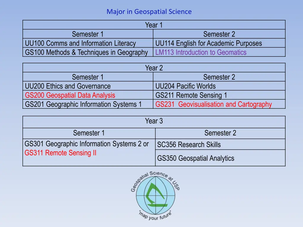 major in geospatial science