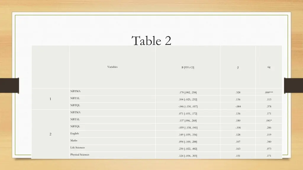 table 2