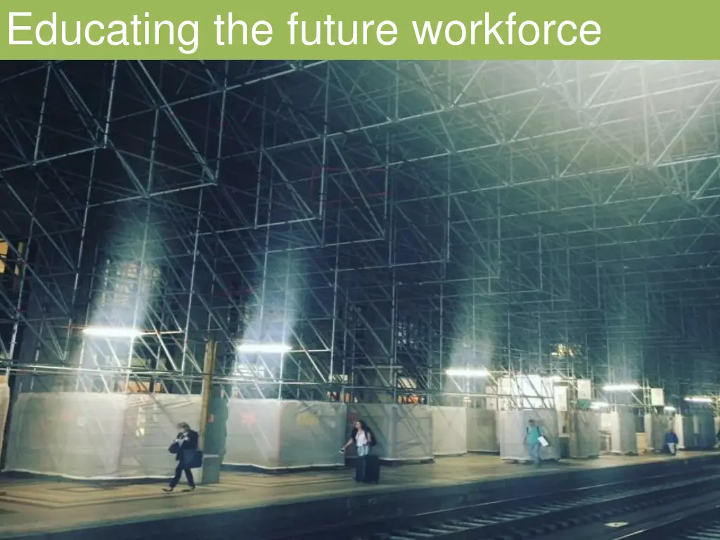 educating the future workforce