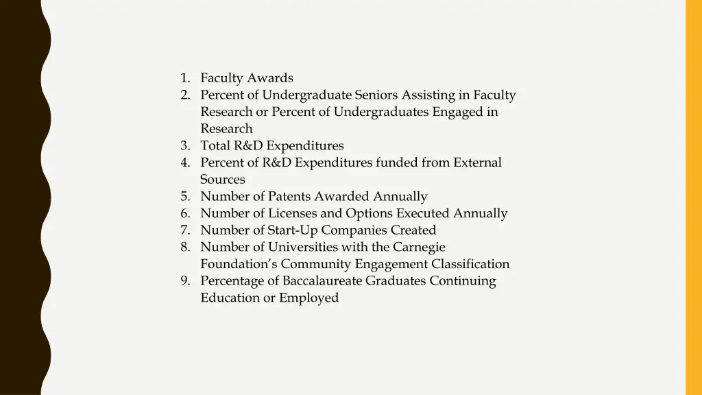 1 faculty awards 2 percent of undergraduate