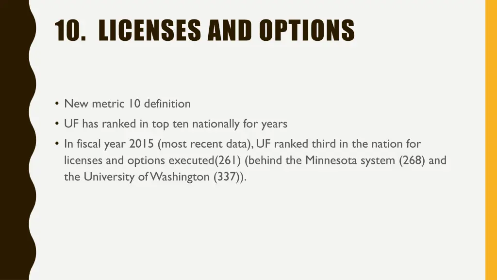 10 licenses and options