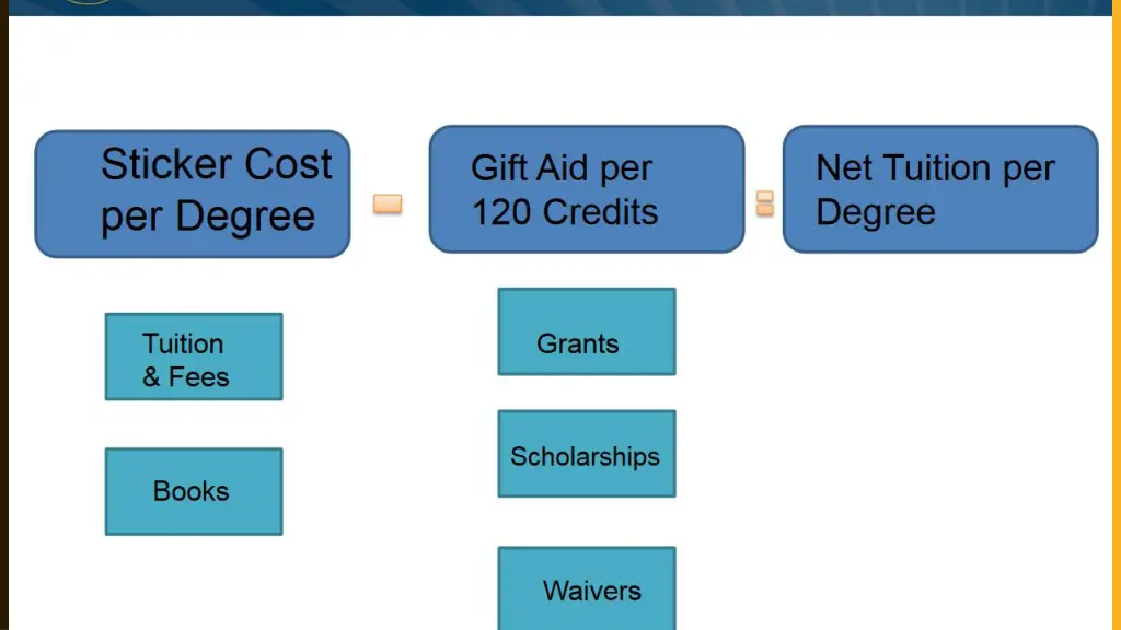 slide14