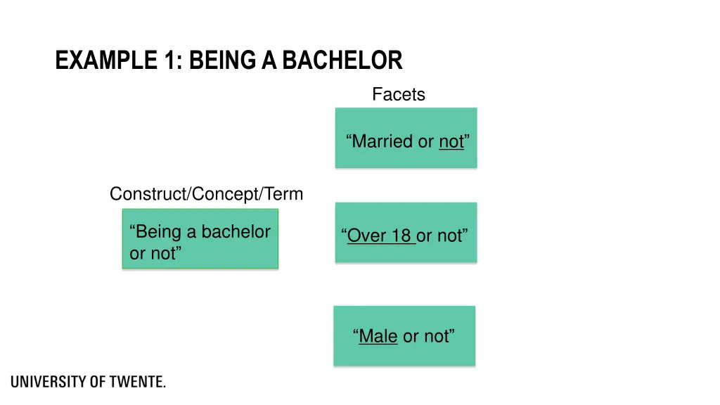 example 1 being a bachelor