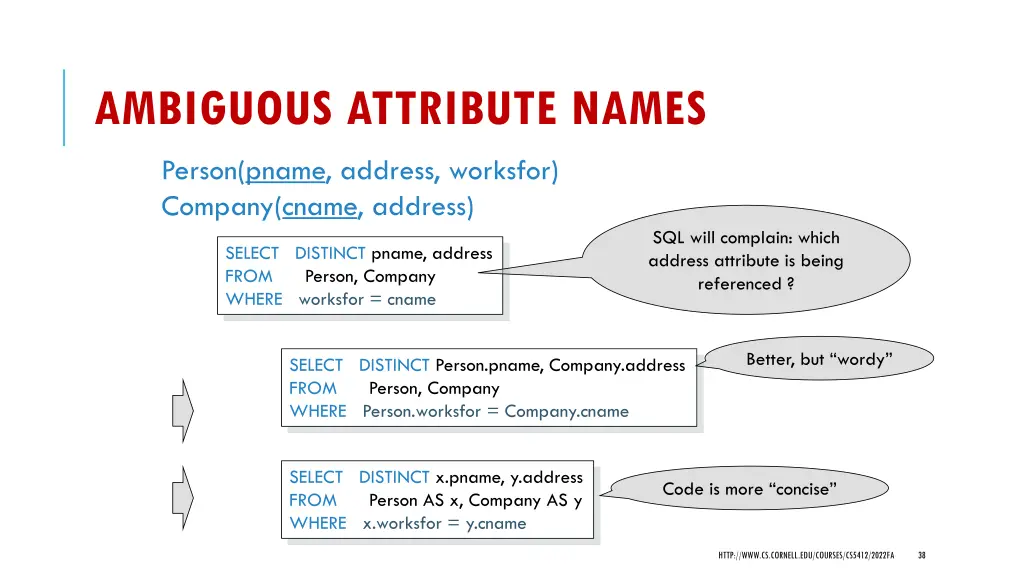 ambiguous attribute names