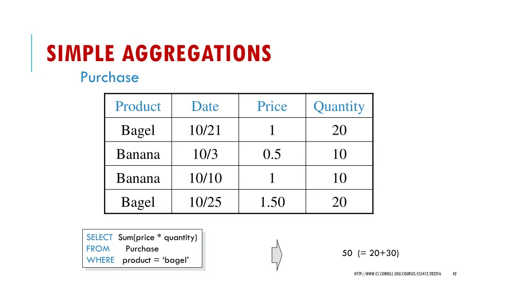 simple aggregations purchase