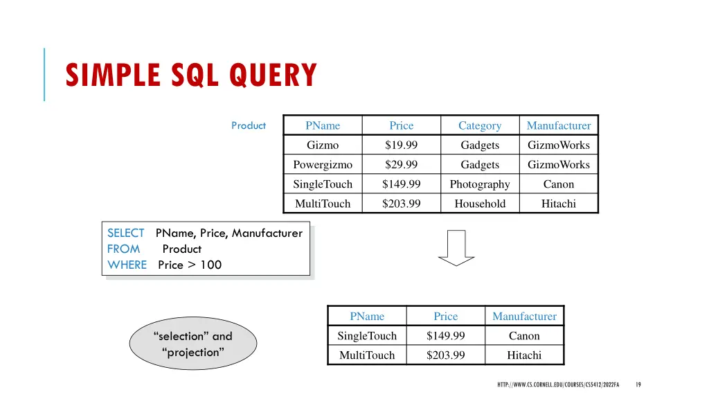 simple sql query 1