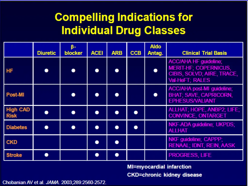 slide14