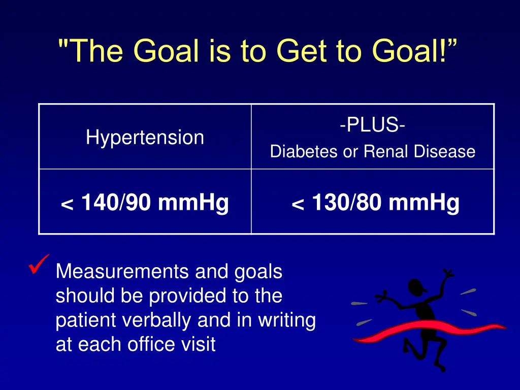 the goal is to get to goal