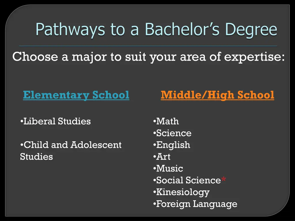 choose a major to suit your area of expertise