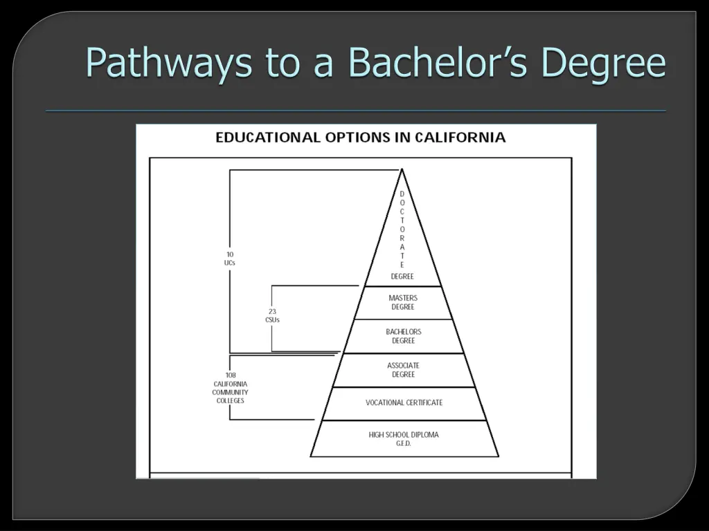 slide3