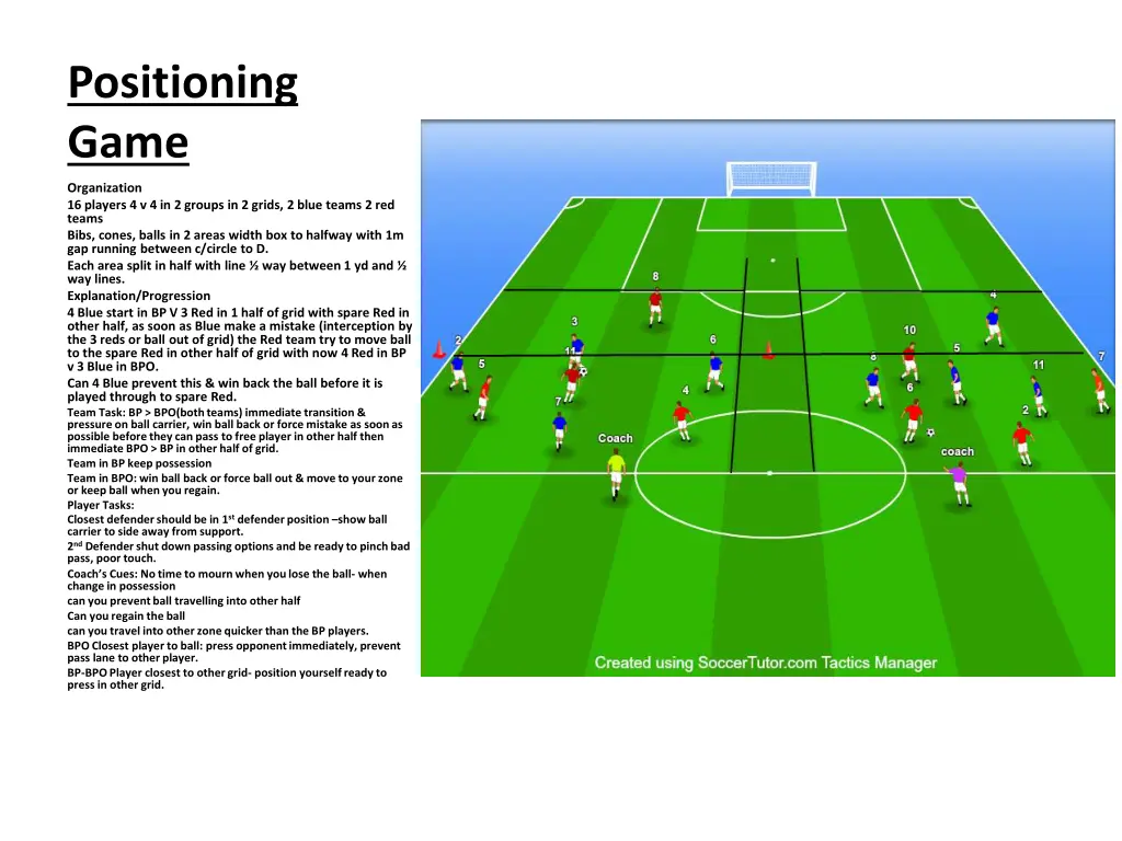 positioning game