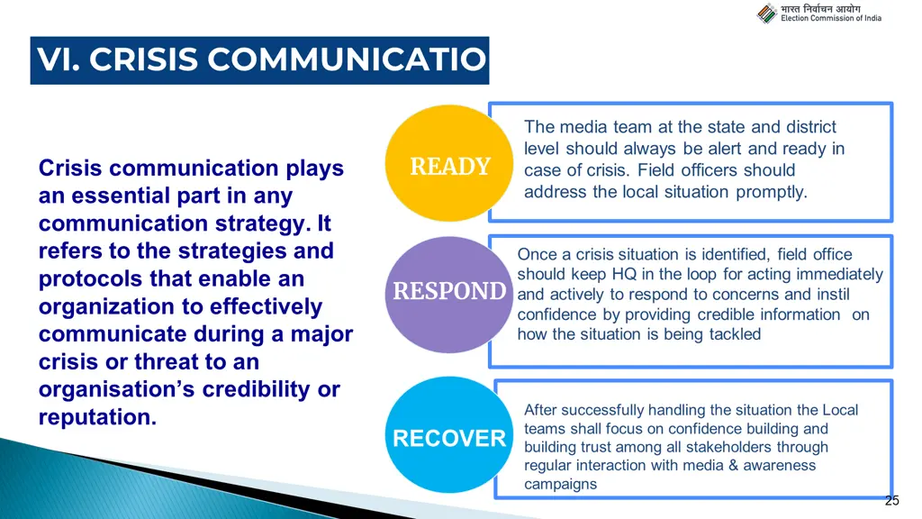 vi crisis communication