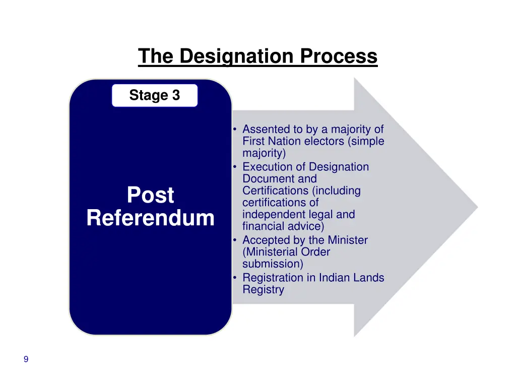 the designation process 3