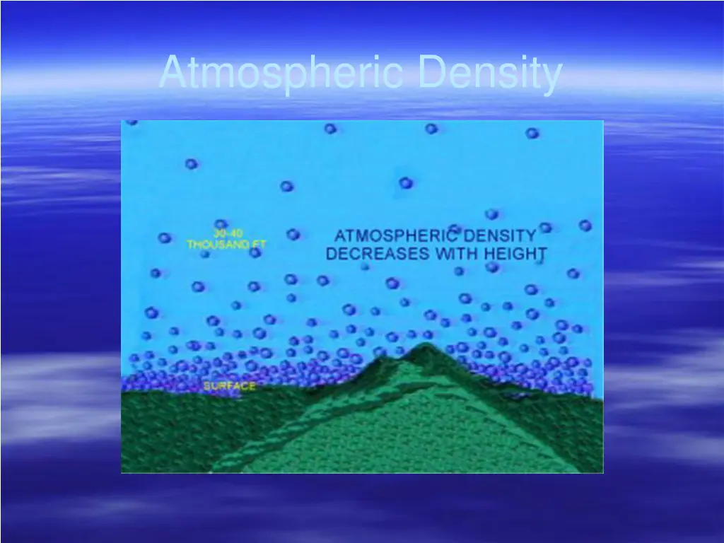 atmospheric density