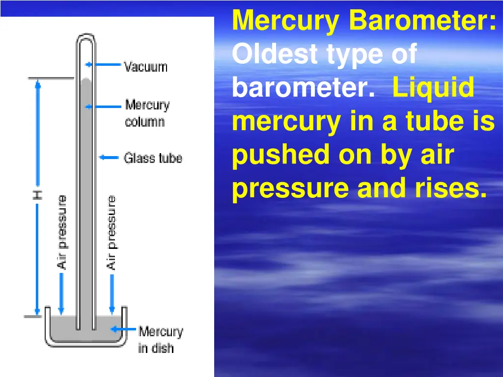 mercury barometer oldest type of barometer liquid