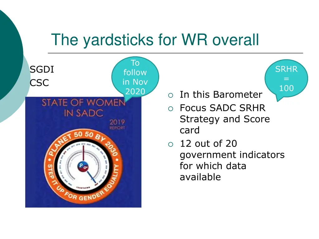 the yardsticks for wr overall