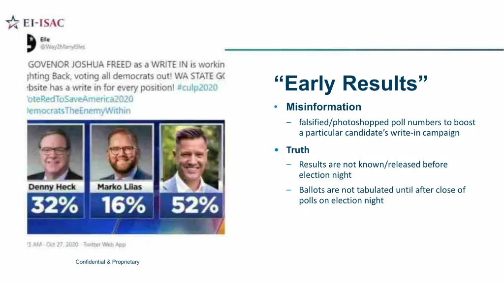 early results
