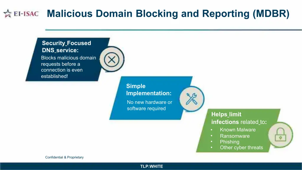 malicious domain blocking and reporting mdbr