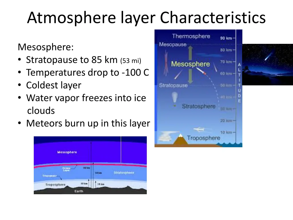 atmosphere layer characteristics 2