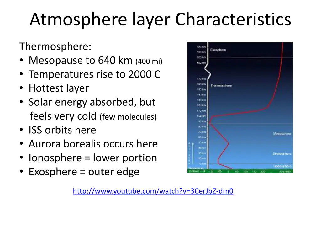 atmosphere layer characteristics 3
