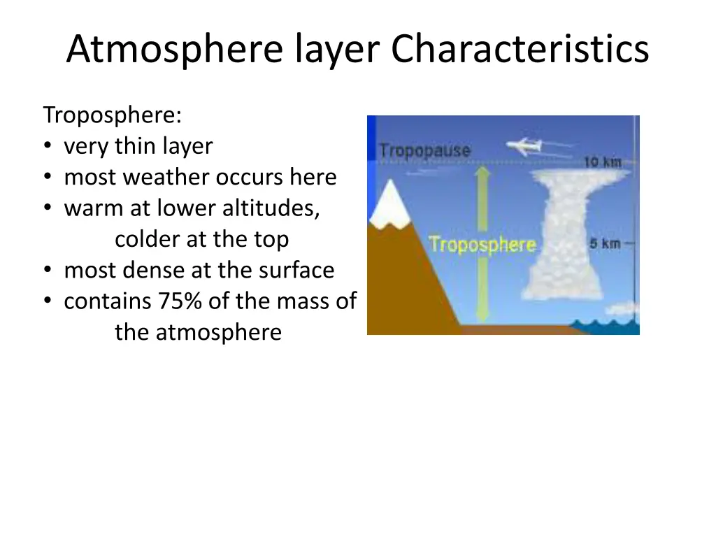 atmosphere layer characteristics