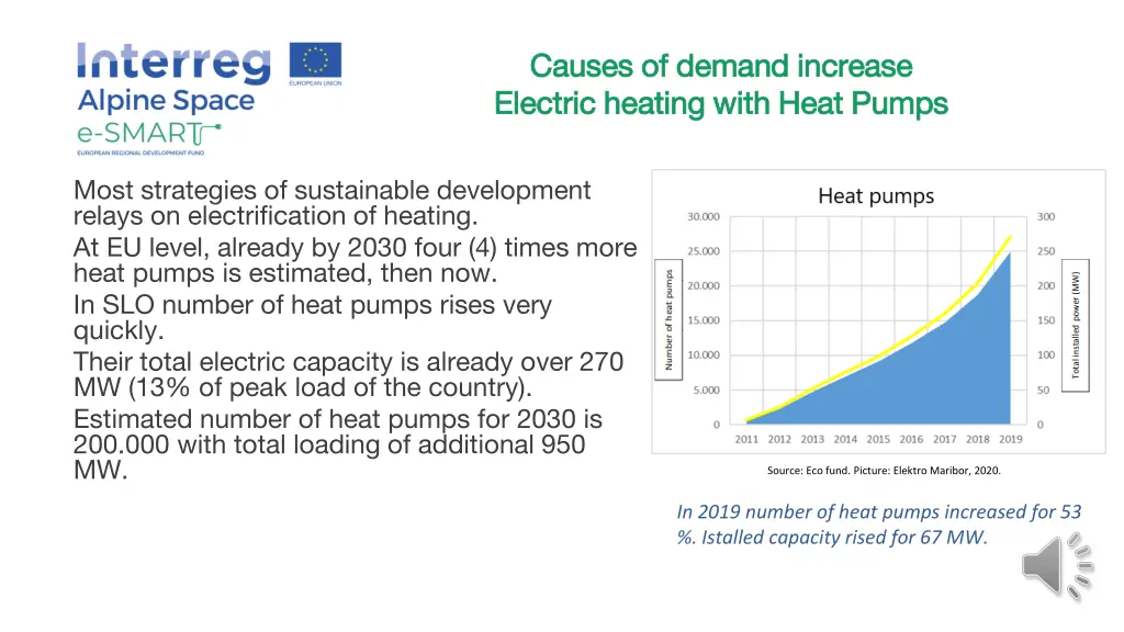 causes of demand increase causes of demand