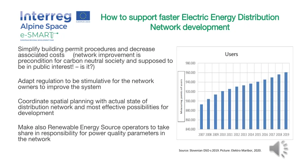 how to support faster electric energy