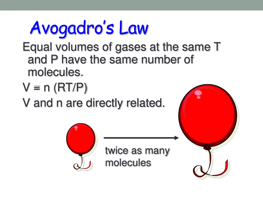 avogadro s law equal volumes of gases at the same