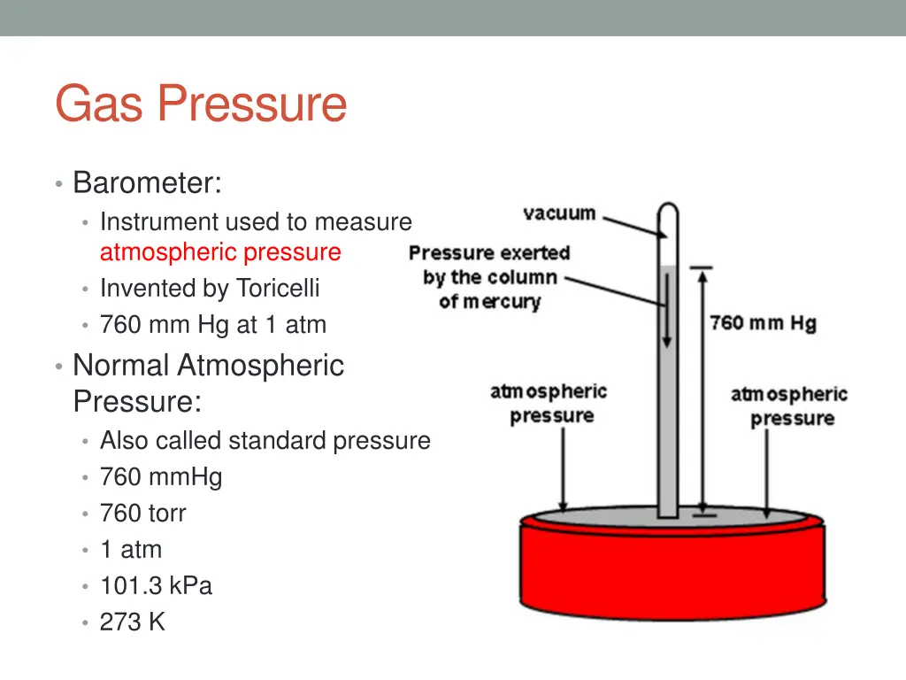 gas pressure 1